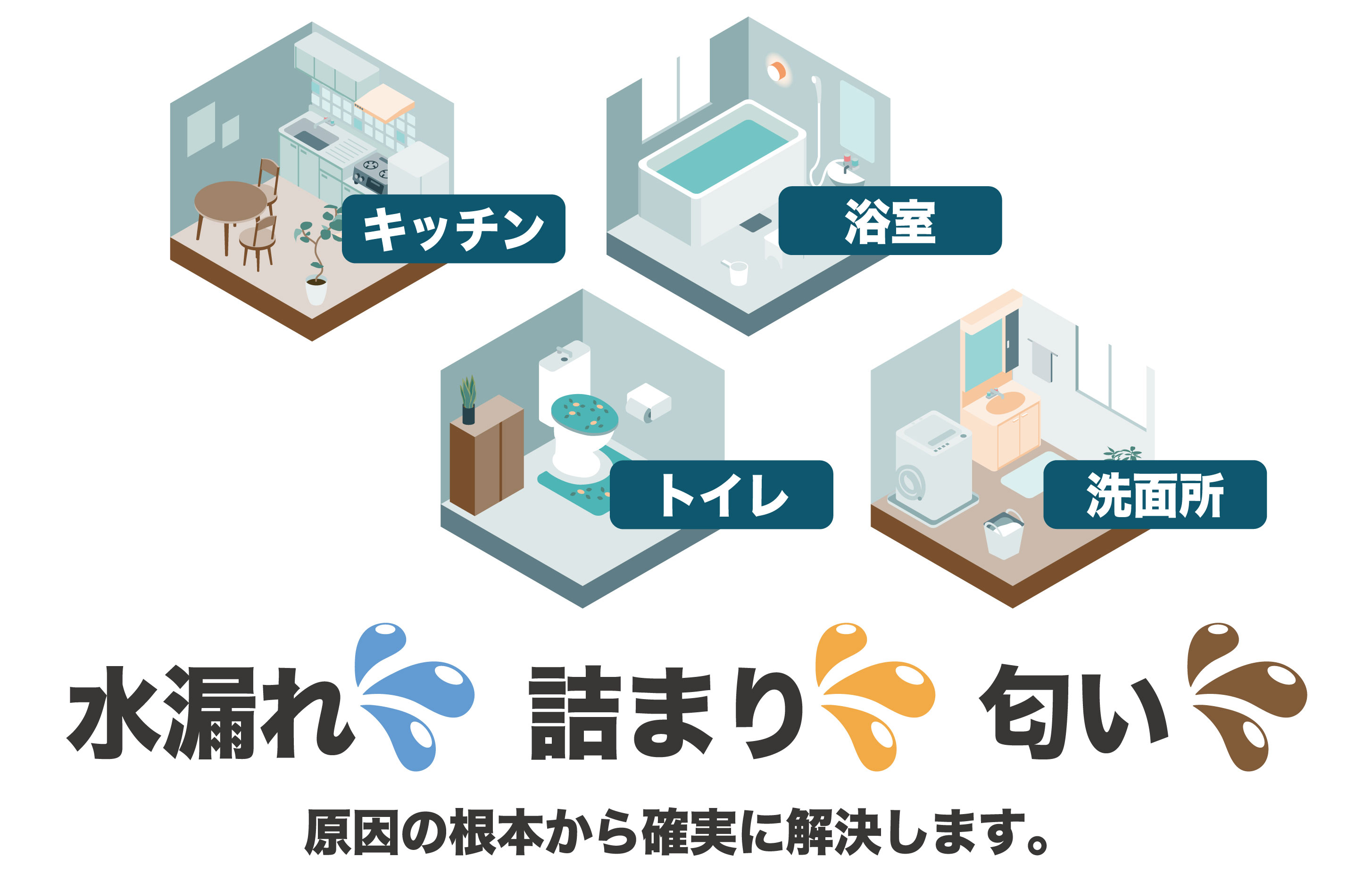 水回りのトラブル解決します